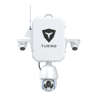 Preview: Turing SKYSHIELD