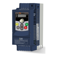 Preview: SANCH S900 Series