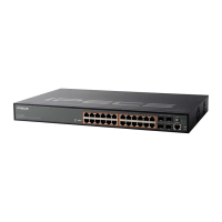 Preview: iPECS ES-3024GP