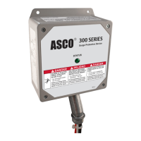 Preview: Asco 300 Series