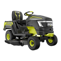 Preview: Ryobi RYRM8006