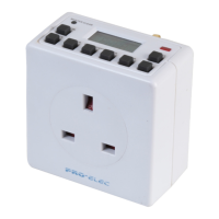 Preview: Pro-Elec PEL00410