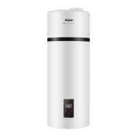 Preview: Haier HP150M5