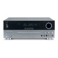 Preview: Harman Kardon AVR 130