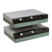 Preview: enraf CIU Prime 880