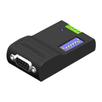Preview: UIrobot UIM2501