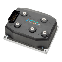 Preview: Curtis Instruments F Series