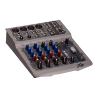 Preview: Peavey PV 6 USB