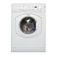 Preview: Splendide Ariston ARWXF 129 W