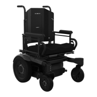 Preview: Invacare AVIVA Storm RX