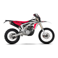 Preview: Fantic Motor XXF 250