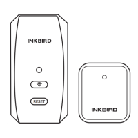 Preview: Inkbird ITH-20R-O