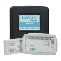 Preview: natus EMU40EX