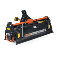 Preview: Titan Attachments ROTIL48