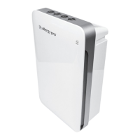Preview: Allergy Pro AP450