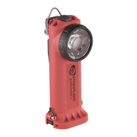 Preview: StreamLight Survivor LED