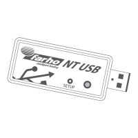 Preview: Farho NT USB