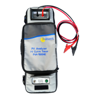 Preview: Solmetric PV ANALYZER PVA-1500 Series