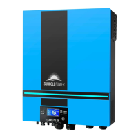 Preview: Sun Gold Power BluePower SP6548