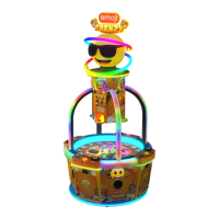 Preview: UNIS emoji Frenzy D&B