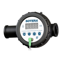 Preview: Sotera 825P