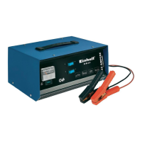 Preview: EINHELL BT-BC 22 E