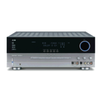 Preview: Harman Kardon AVR 335
