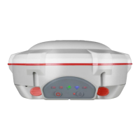 Preview: ComNav SinoGNSS T300 PLUS