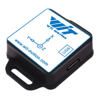 Preview: WiT WT901BLECL BLE5.0