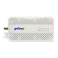 Preview: goCoax MA2500D