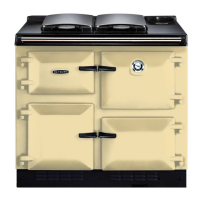 Preview: AGA RAYBURN 600K
