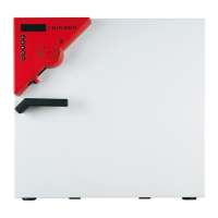 Preview: Binder FED 53