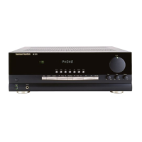 Preview: Harman Kardon HK 3370