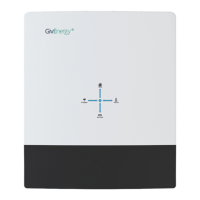 Preview: Hybrid Inverter Gen 3 3.6