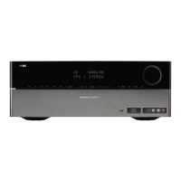 Preview: Harman Kardon HK 3390