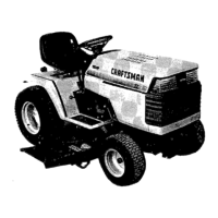 Preview: Sears CRAFTSMAN GT 18HP TWIN