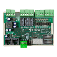 Preview: S-Klima CompTrol