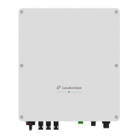 Preview: CanadianSolar CSI-7K-S22003-E