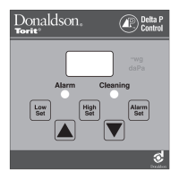 Preview: Donaldson Torit Delta P Control