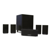 Preview: Harman Kardon HKTS 5