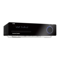 Preview: Harman Kardon HS 200