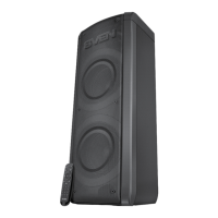 Preview: Sven PS-710