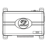 Preview: Directed Electronics Python 533