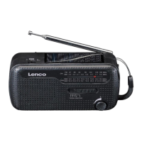 Preview: LENCO MCR-112