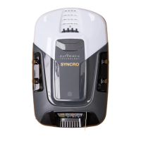Preview: Syncro ATS-3