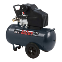 Preview: EINHELL EURO 2500-2