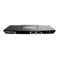 Preview: TESmart HKS0202A2U
