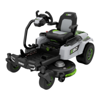 Preview: EGO POWER Z6ZTR