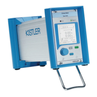 Preview: Kistler 5015A Series