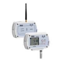 Preview: GHM Delta OHM HD35 Series